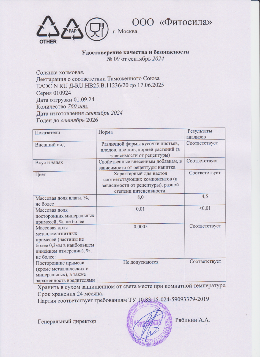 Паспорт №010924